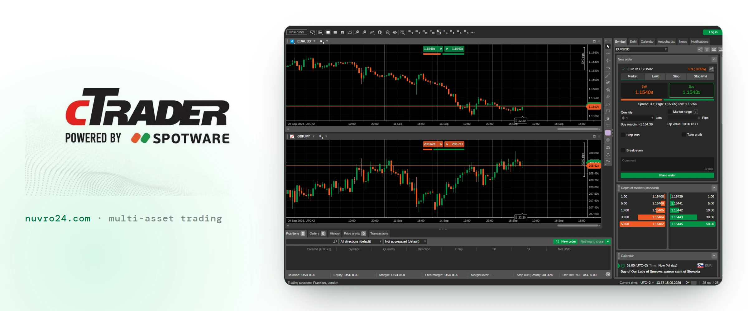 The cTrader platform, powered by Spotware, showing two currency charts and an order ticket